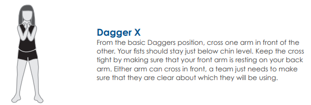 DaggerX